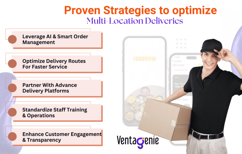 Proven Strategies to Optimize Multi-Location Deliveries​